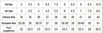 Men's Fashion Casual Closed Toe Sneaker Sandals